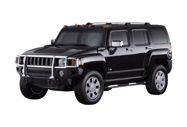 Hummer PPI